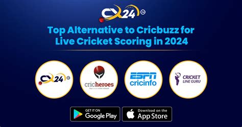 cricbuzz live line|Cricbuzz .